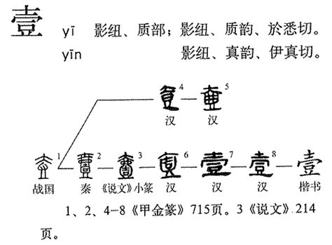 生男 字|生(漢語漢字):字源演變,詳細釋義,古籍釋義,說文解字,說文解字注,。